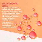 Eleven Australia Miracle Hair Treatment Conditioner 50 ml