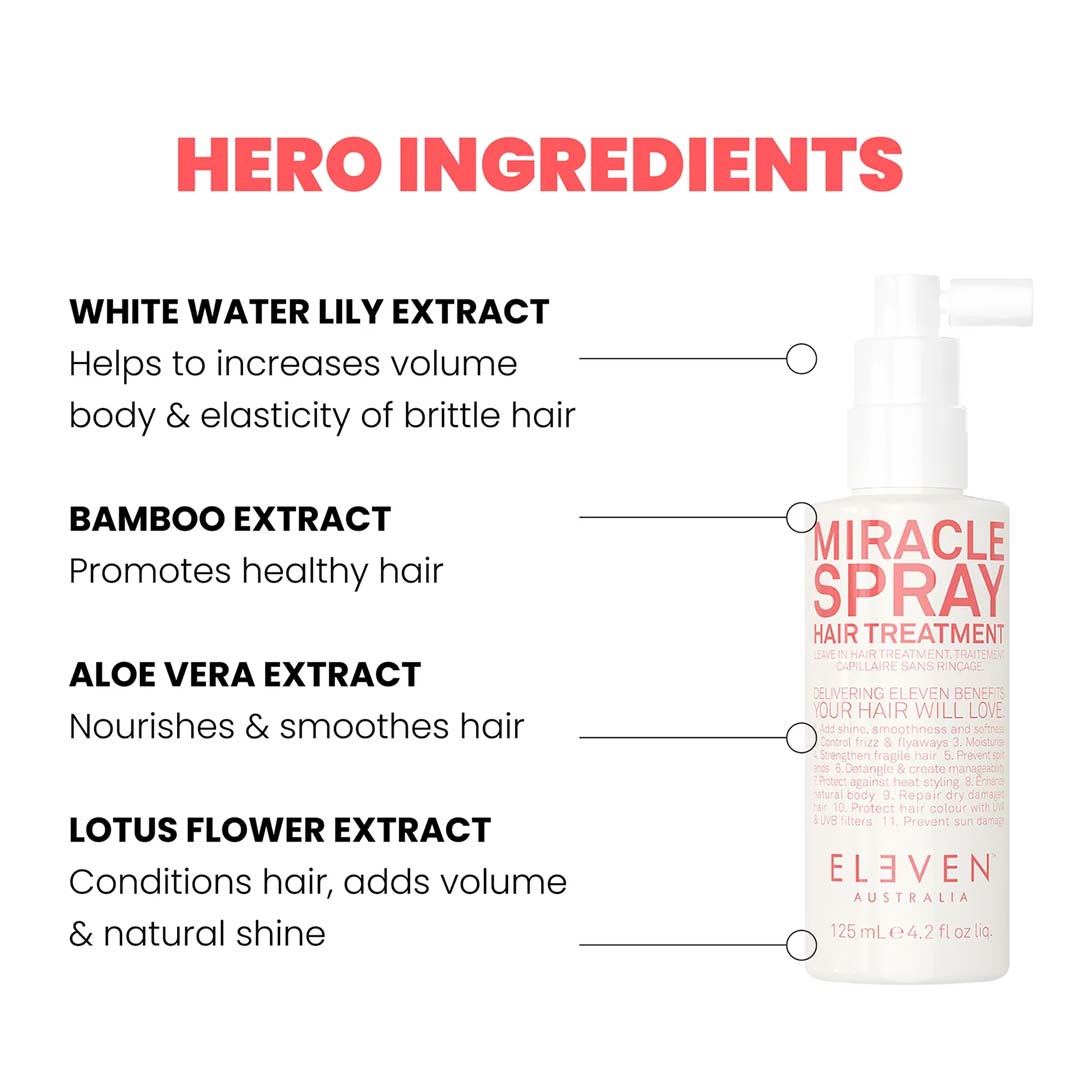 Eleven Australia Miracle Spray Hair Treatment 125 ml