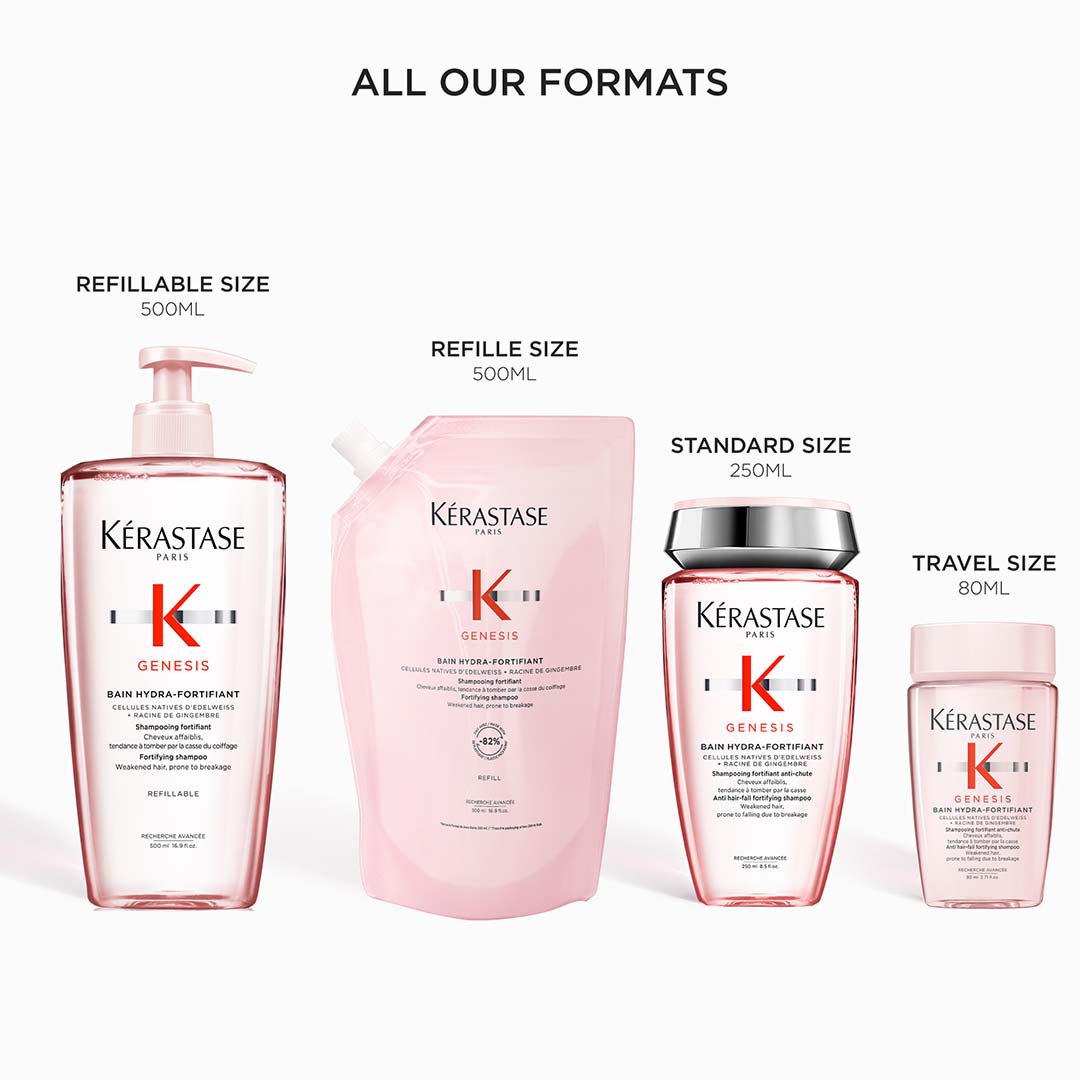 Kerastase Genesis Bain Hydra Fortifiant Shampoo Travel Size 80 ml