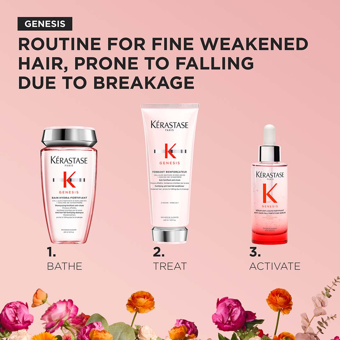 Kerastase Genesis Trio Spring Set 2026