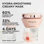 Kerastase Gloss Absolu Masque Crème Hydra Glaze 200 ml