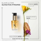 Kerastase Nutritive 8H Magic Night Serum And Elixir Ultime L´Huile Originale Hai