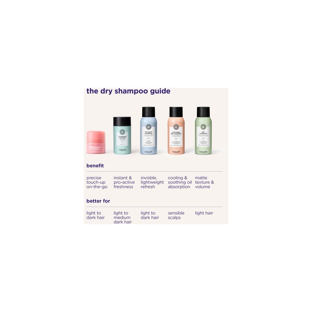 Maria Nila Style And Finish Refreshing Powder 15 g