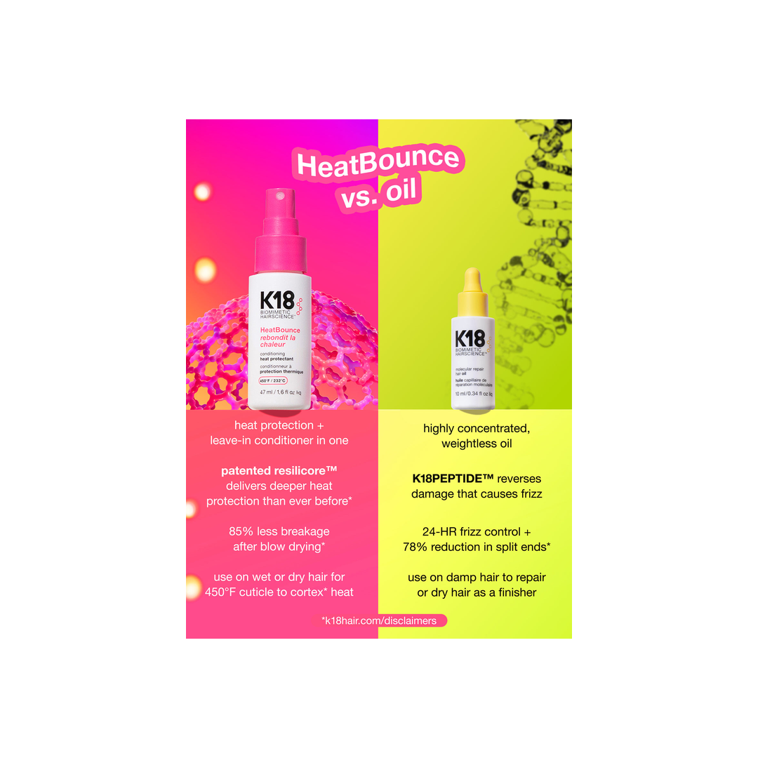 K18 HeatBounce Conditioning Heat Protectant 47 ml