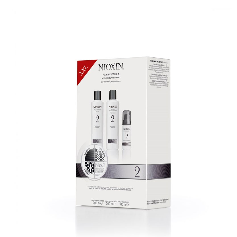 Nioxin System 2 Loyalty Kit 700 ml