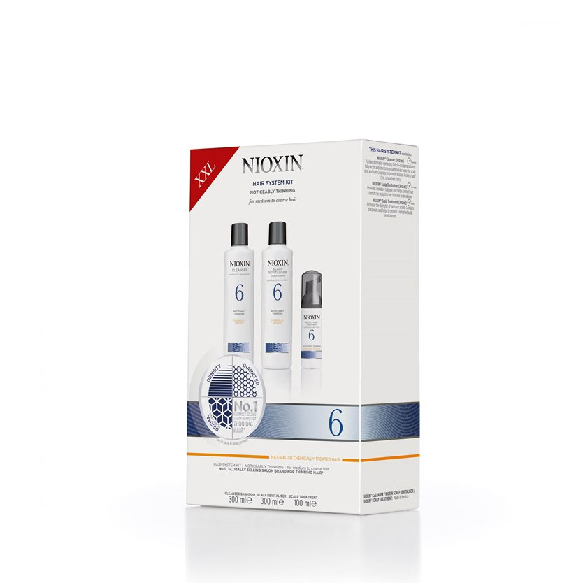 Nioxin System 6 Loyalty Kit 700 ml